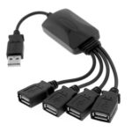 Set tirbuson electric Grunberg DV-WG18, Inox/ABS, 4 Accesorii, USB - imagine 2